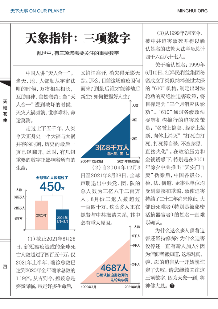 Between Heaven and Earth/《天地蒼生》第288期/TDCS-288